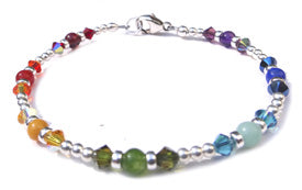 When is a Chakra Bracelet NOT a Chakra Bracelet?