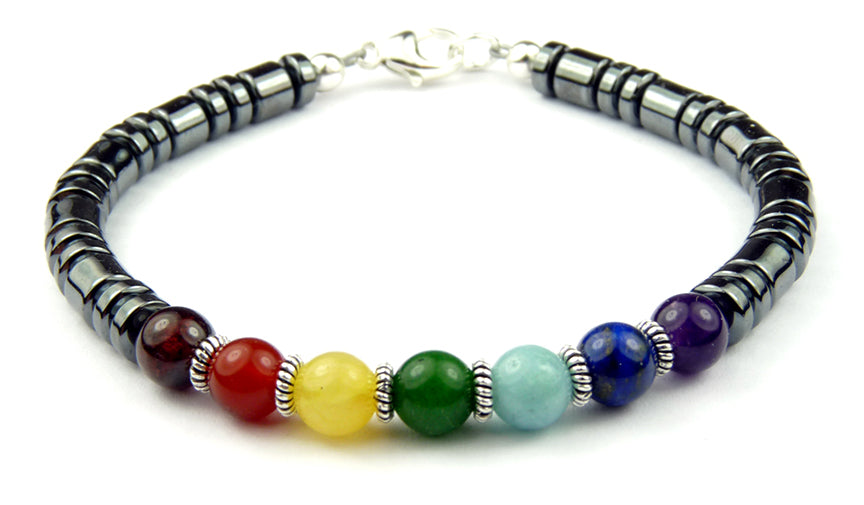 Mens Multi Color Bracelet Gemstone, Handmade Jewelry for Men, Natural Stone  Bracelets for Men, Unique Gifts for Men, Gift for Him - Etsy | Bracelets  for men, Mens beaded bracelets, Chakra beads bracelet